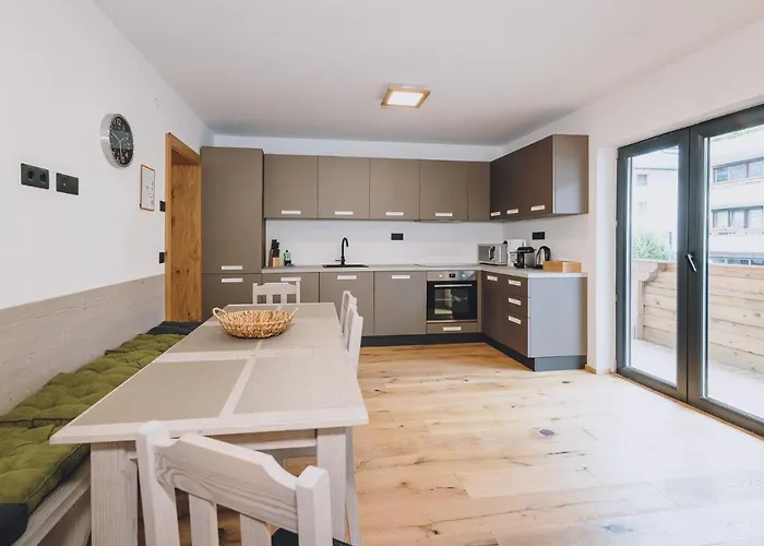 Premium Areit By We Rent *